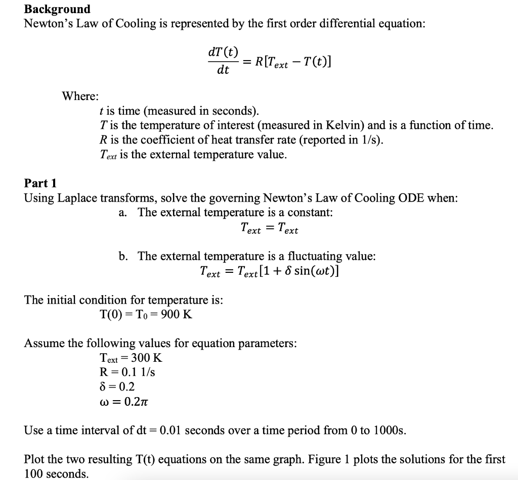 Solved Background Newton's Law Of Cooling Is Represented By | Chegg.com