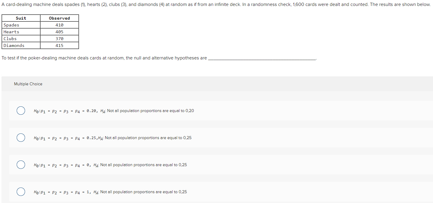 Solved A carddealing machine deals spades (1), hearts (2),