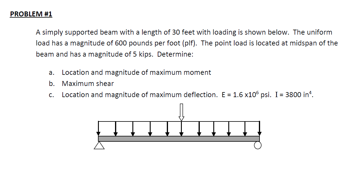 Solved A simply supported beam with a length of 30 feet with | Chegg.com