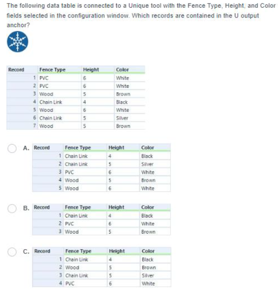 The following data table is connected to a Unique tool with the Fence Type, Height, and Color fields selected in the configur