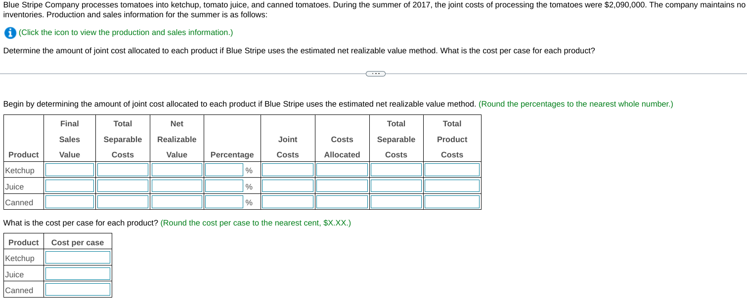 Solved inventories. Production and sales information for the | Chegg.com