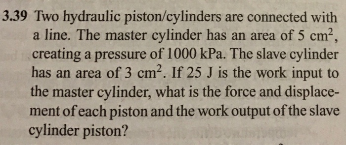 Solved Two hydraulic piston/cylinders are connected with a | Chegg.com