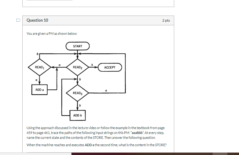 Solved D Question 10 2 pts You are given a PM as shown | Chegg.com