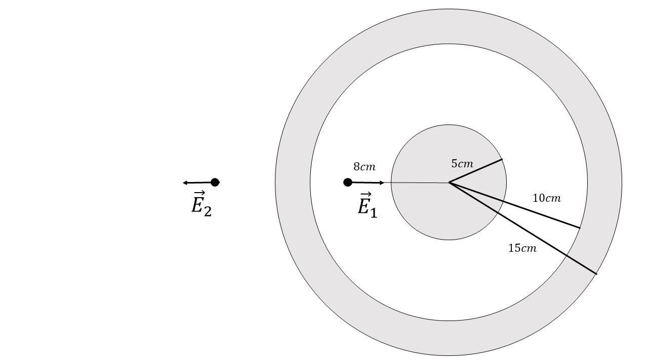 Solved A solid metal sphere is shown at the center of a
