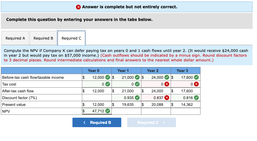 merchant cash advance vs. loan