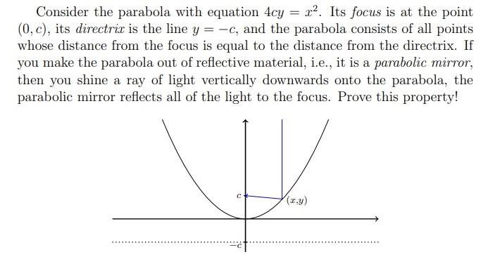 Consider the parabola with equation \( 4 c y=x^{2} \). Its focus is at the point \( (0, c) \), its directrix is the line \( y