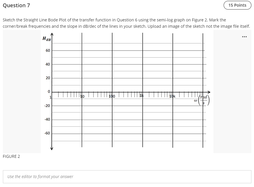 Solved Question 6 5 Points What is the standard form of the | Chegg.com