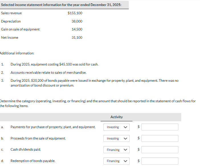 Solved Following are selected balance sheet accounts of | Chegg.com