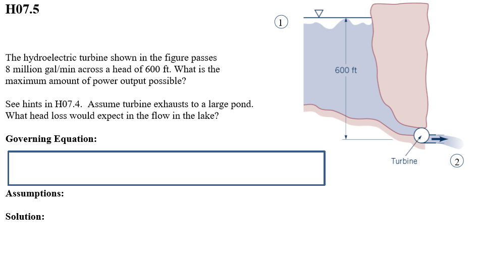 No7 5 1 The Hydroelectric Turbine Shown In The Figure Chegg 
