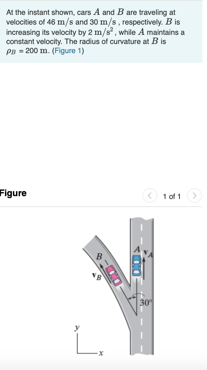 Solved At The Instant Shown, Cars A And B Are Traveling At | Chegg.com