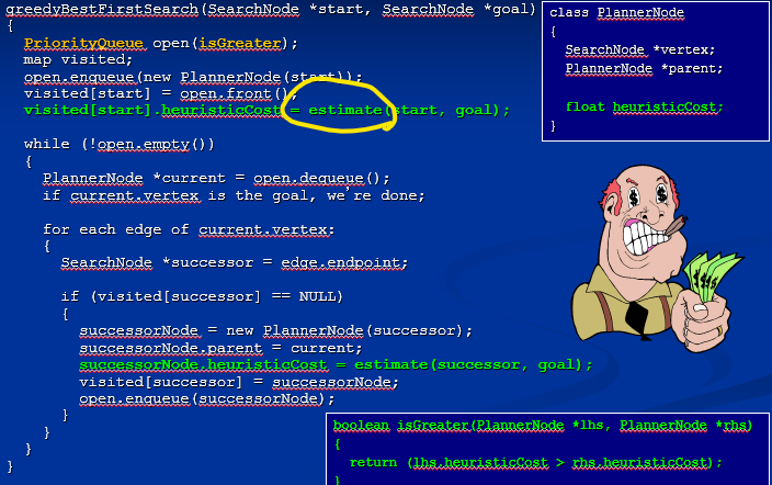 Solved while doing this search code algorithm I came up with | Chegg.com