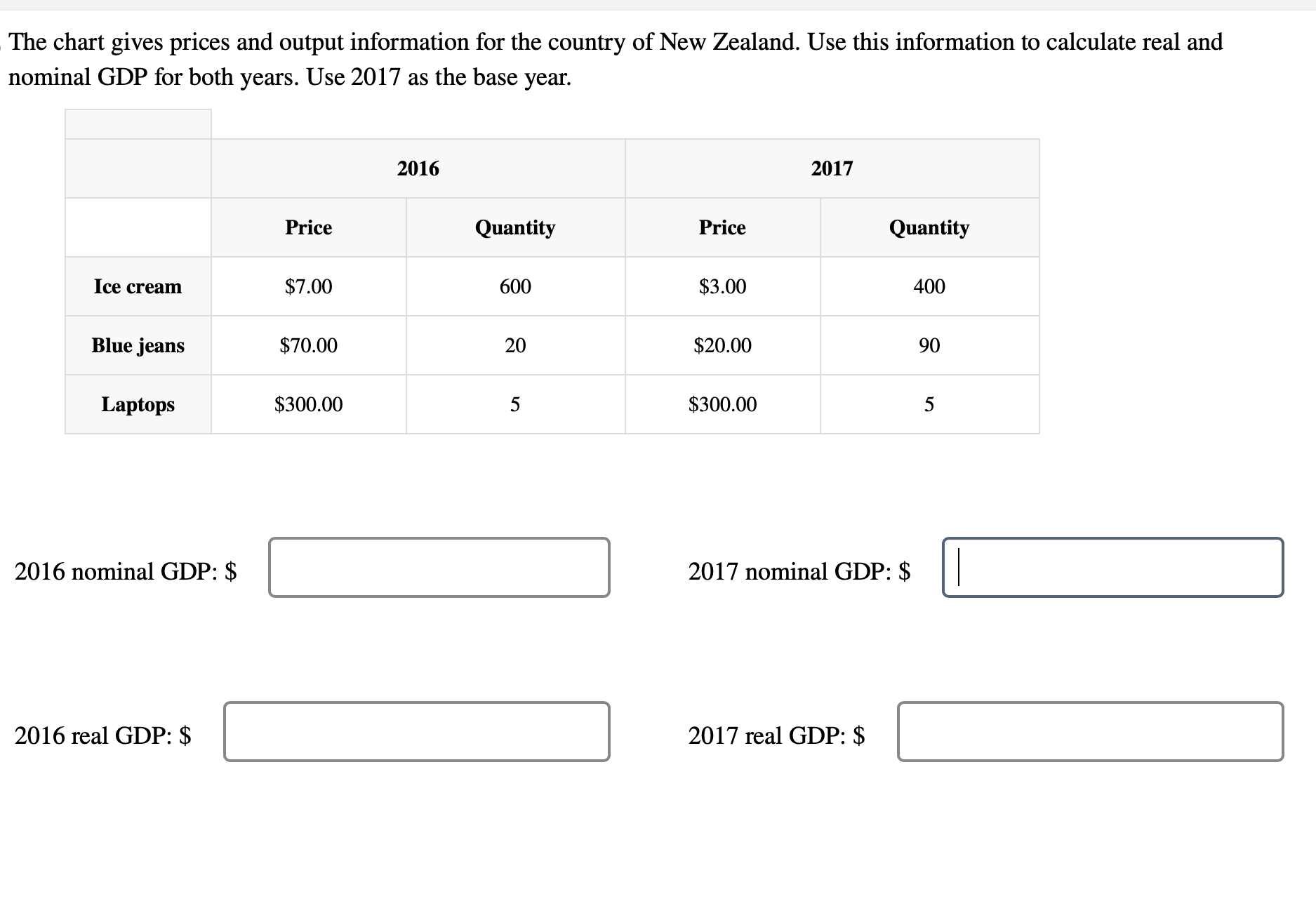 solved-the-chart-gives-prices-and-output-information-for-the-chegg