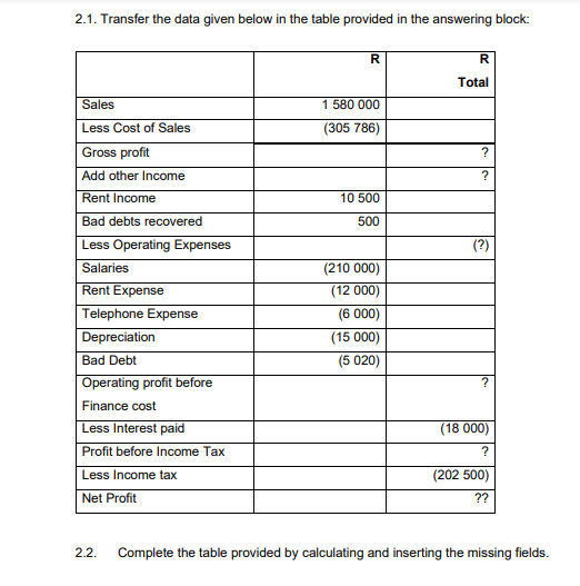 Solved 2.1. Transfer the data given below in the table | Chegg.com