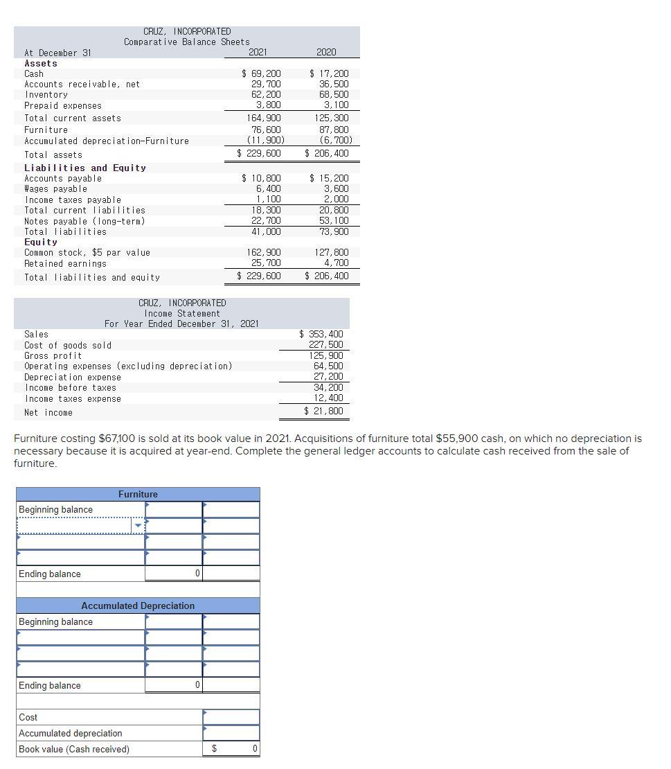 furniture-costing-67-100-is-sold-at-its-book-value-chegg