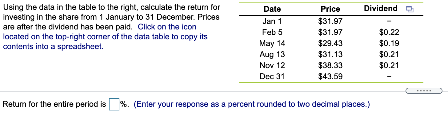 Solved Date Dividend Using the data in the table to the | Chegg.com