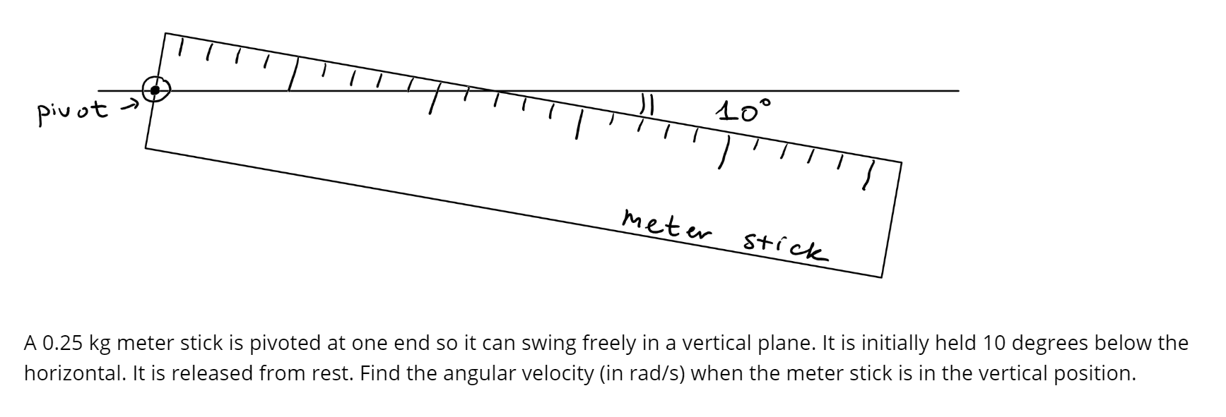 Solved pivot lo meter stick A 0.25 kg meter stick is pivoted | Chegg.com