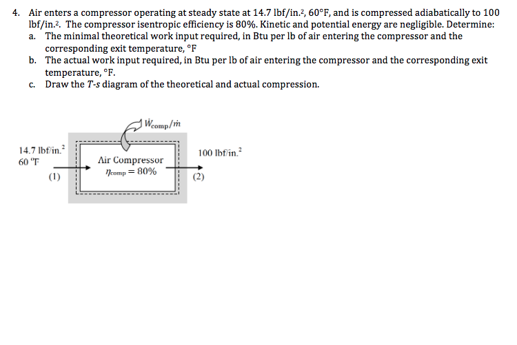 Solved 4. Air Enters A Compressor Operating At Steady State | Chegg.com