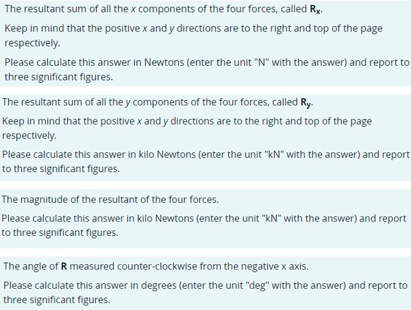 Solved Keep in mind that the positive x and y directions are | Chegg.com