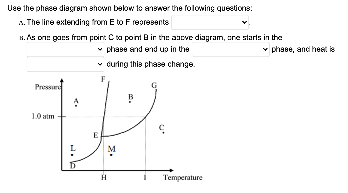 Solved Use the phase diagram shown below to answer the | Chegg.com