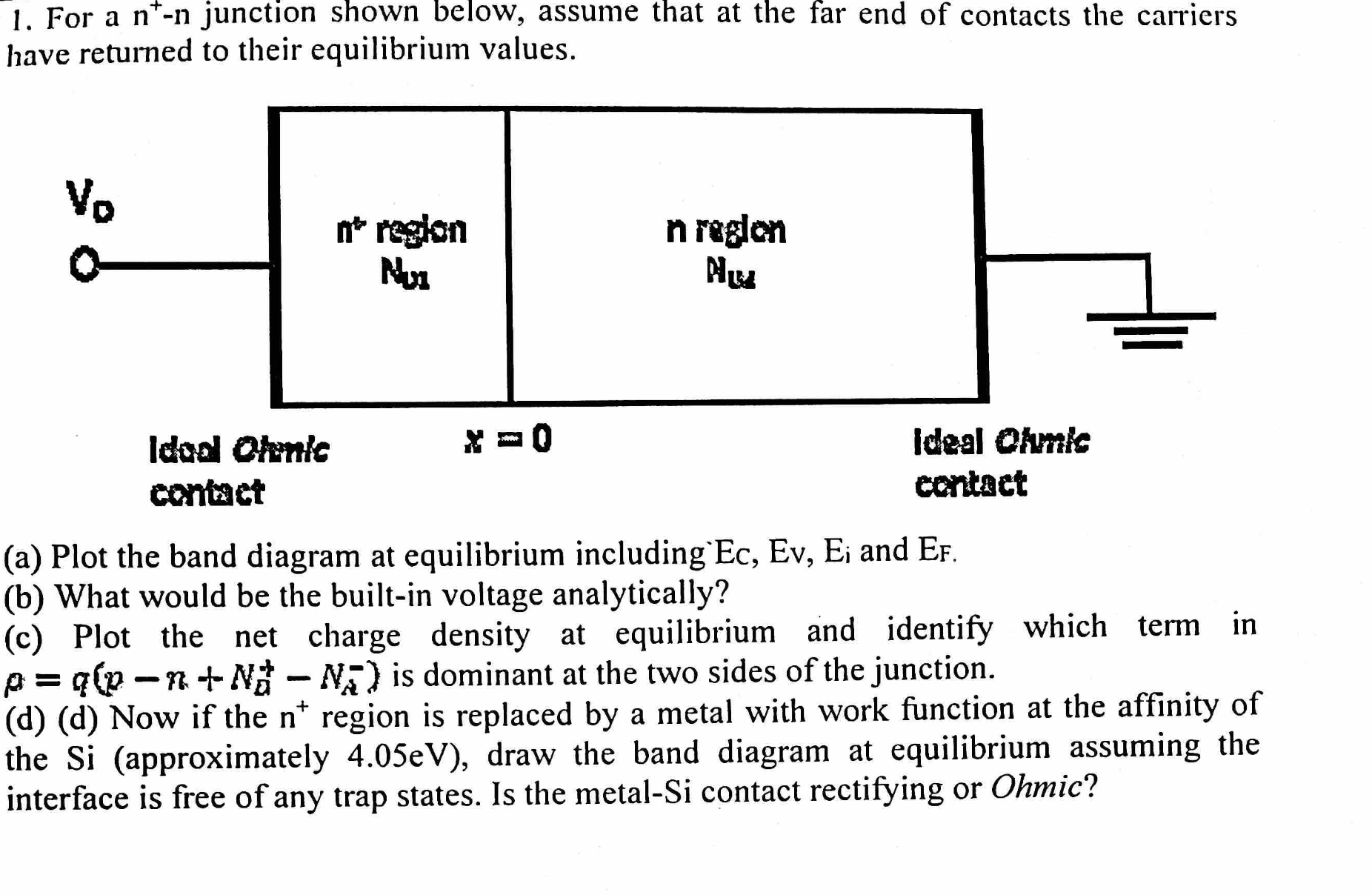 1. For a n+−n junction shown below, assume that at | Chegg.com