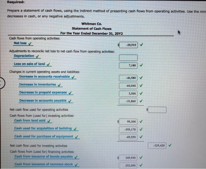 solved-statement-of-cash-flows-indirect-method-the-chegg