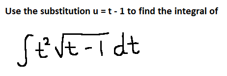 Solved Use the substitution u=t−1 to find the integral of | Chegg.com