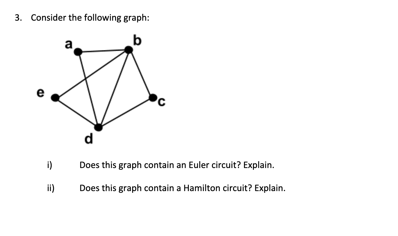 Solved 3. Consider the following graph: i) Does this graph | Chegg.com
