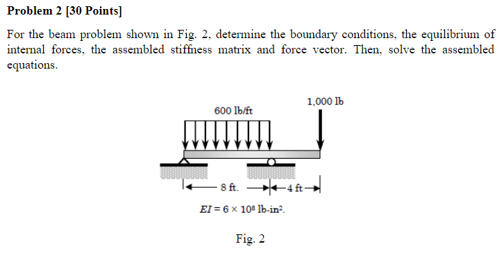 Solved Problem 2 [30 Points] For the beam problem shown in | Chegg.com