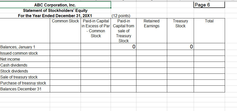 Solved Page 6 Total Retained Earnings Treasury Stock ABC | Chegg.com