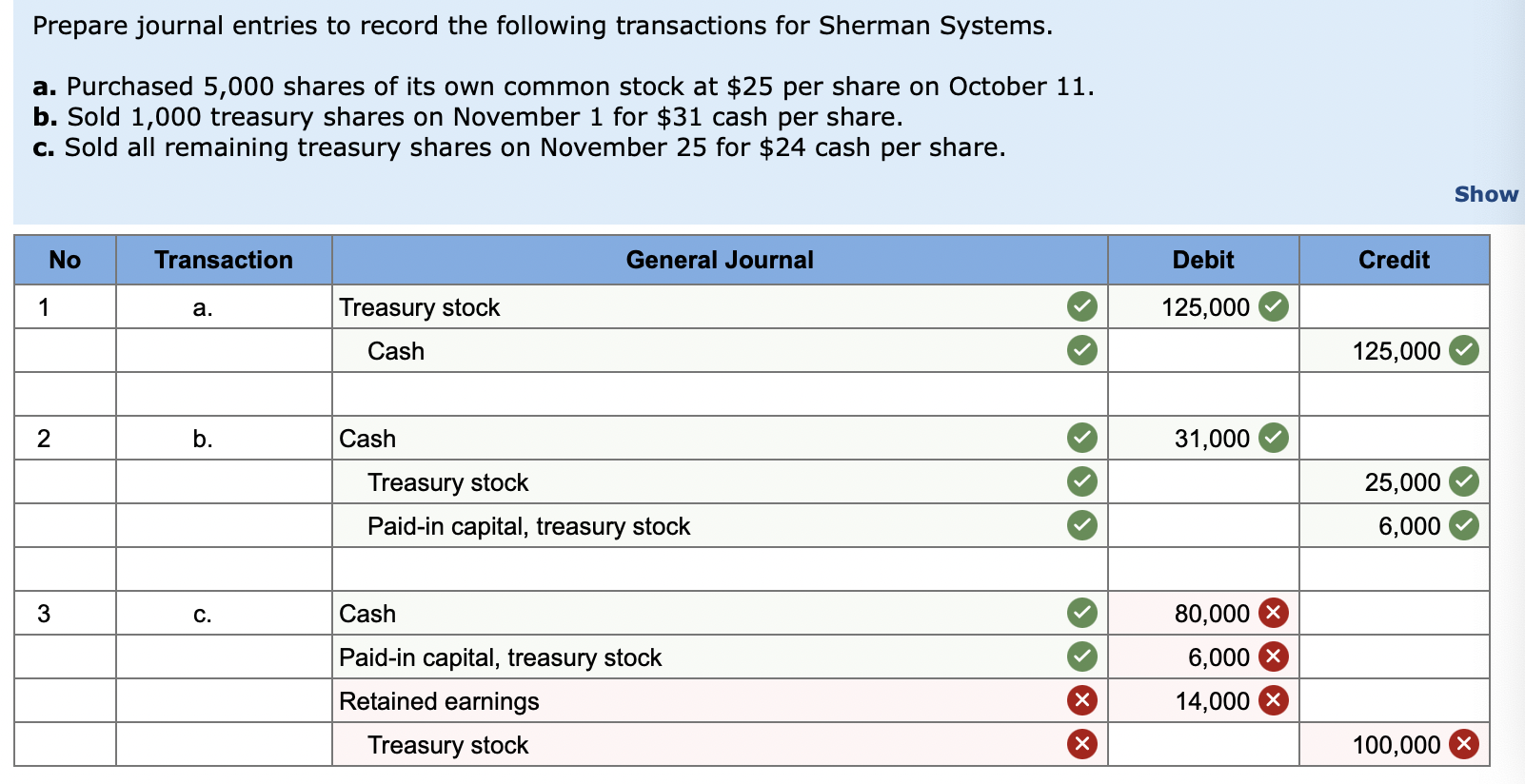Solved On October 10 , the stockholders' equity section of | Chegg.com