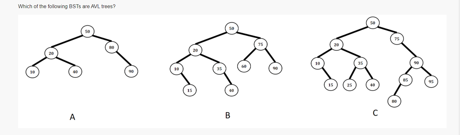 Solved What is the time complexity of the following code? | Chegg.com