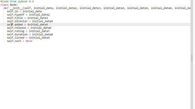 Solved Please help, before i move forward in code. I am | Chegg.com