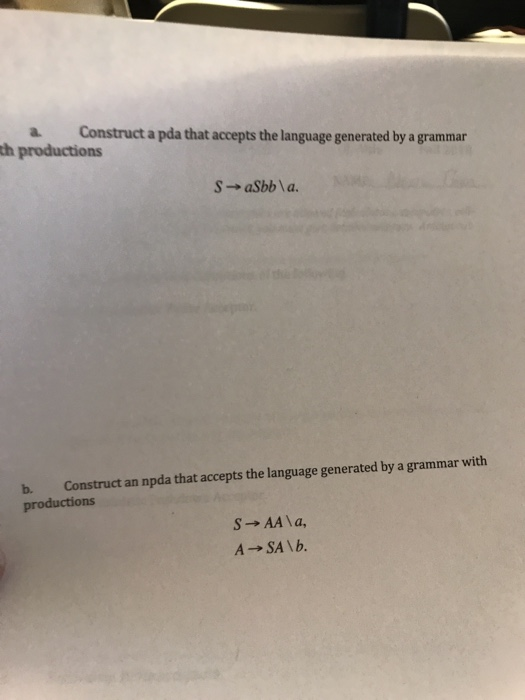 Solved A. Construct A Pda That Accepts The Language | Chegg.com