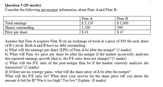 Solved Question 3 (20 Marks) Consider The Following | Chegg.com