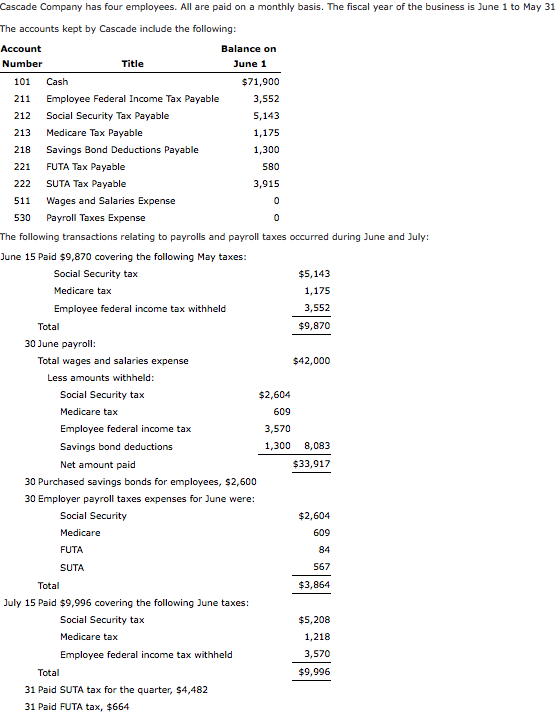 Solved Cascade Company has four employees. All are paid on a | Chegg.com