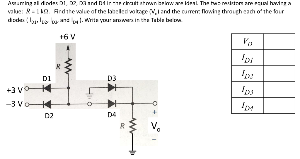 Solved Assuming All Diodes D1, D2, D3 And D4 In The Circuit | Chegg.com