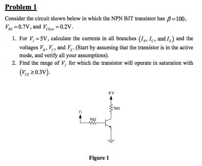 Solved Problem 1 Consider The Circuit Shown Below In Which | Chegg.com