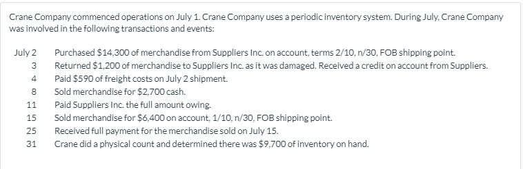 Solved Crane Company commenced operations on July 1. Crane | Chegg.com