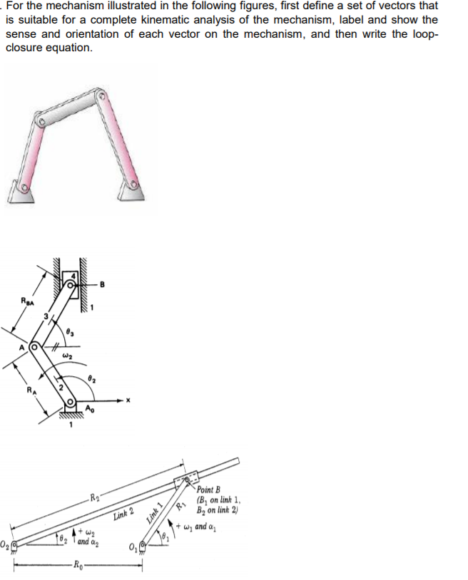 Solved For the mechanism illustrated in the following | Chegg.com
