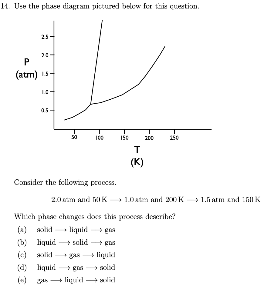 Solved Use the phase diagram pictured below for this | Chegg.com