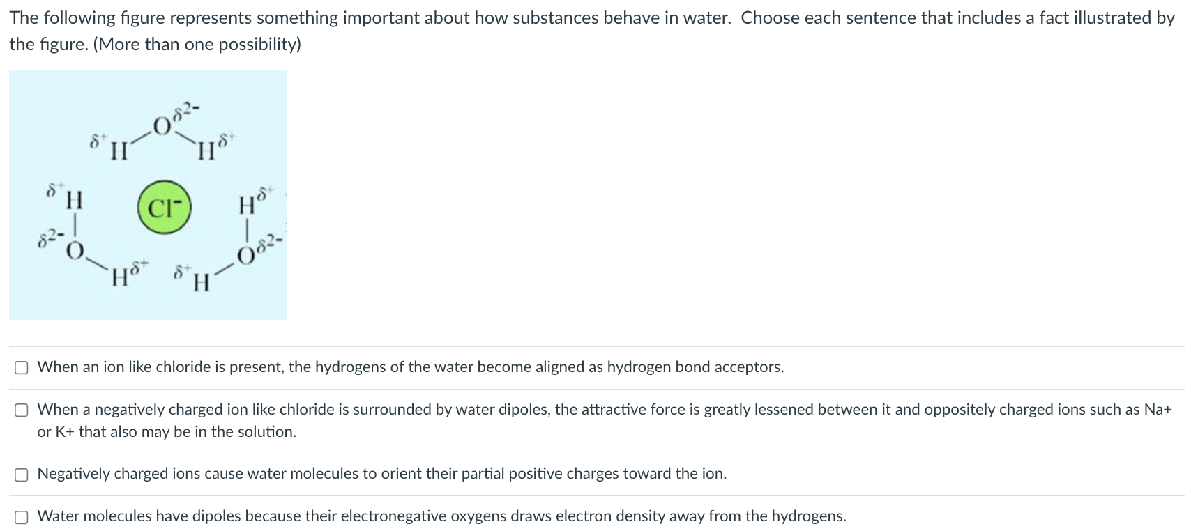 Solved The following figure represents something important | Chegg.com