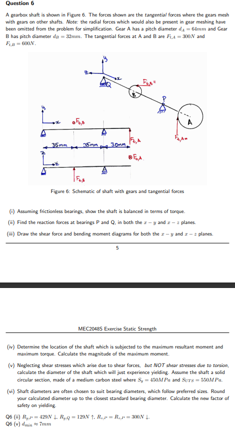 A gearbox shaft is shown in Figure 6. The forces shown are the tangential forces where the gears mesh with gears on other sha