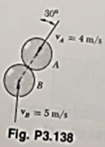 Solved A Ball A Is Falling, And Collides With Another | Chegg.com