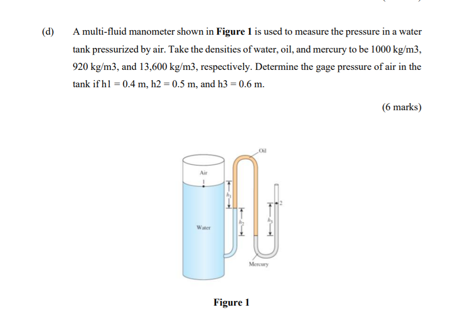 Solved (d) A multi-fluid manometer shown in Figure 1 is used | Chegg.com