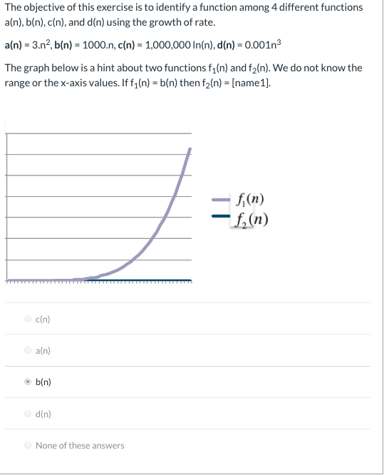 The objective of this exercise is to identify a function among 4 different functions a(n), b(n),c(n), and d(n) using the grow
