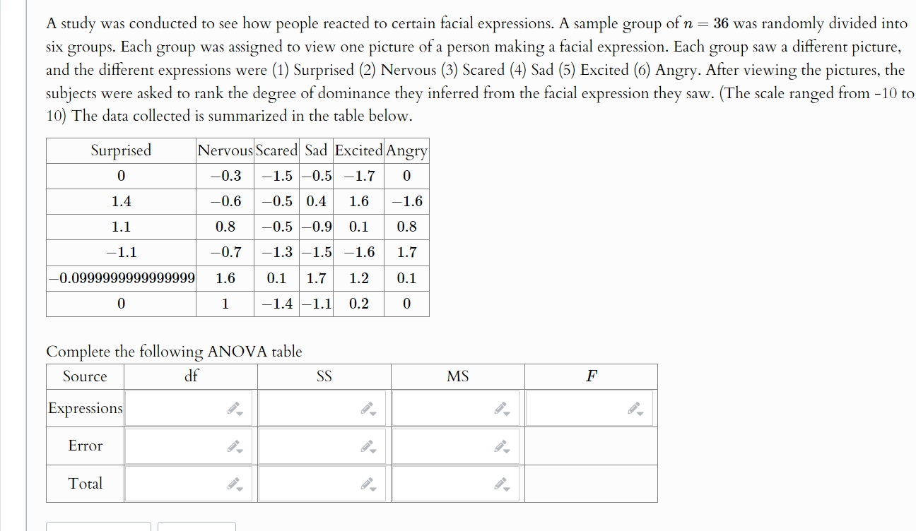 Solved A study was conducted to see how people reacted to | Chegg.com