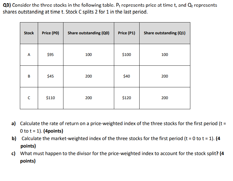 Solved Q3) Consider the three stocks in the following table.