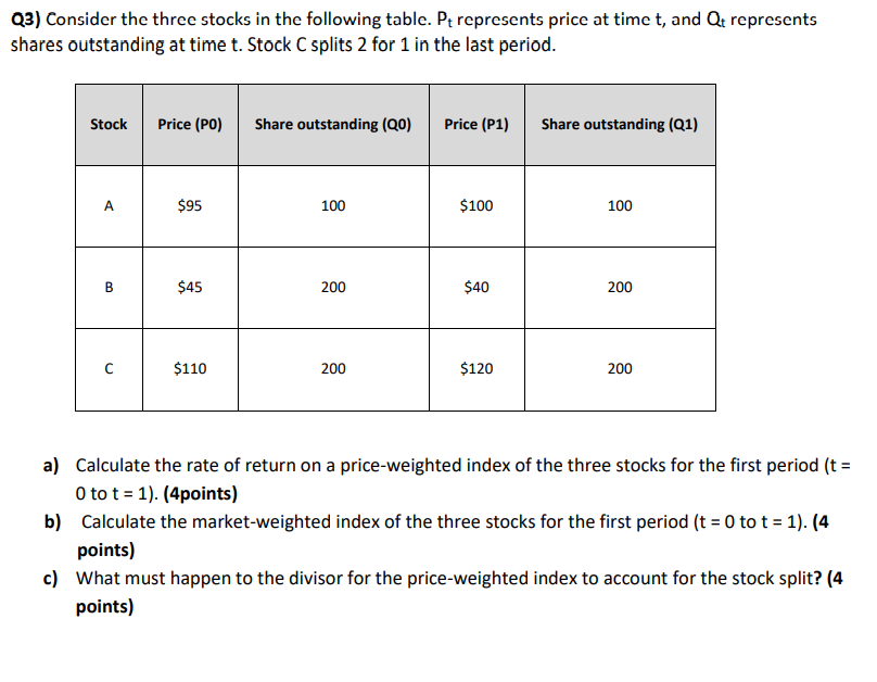 Solved Q3) Consider The Three Stocks In The Following Table. | Chegg.com