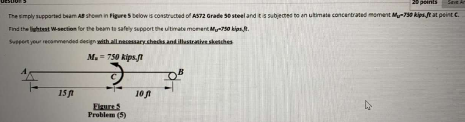 Solved The simply supported beam AB shown in Figure 5 below | Chegg.com