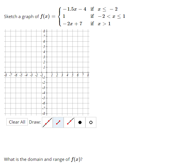 Solved Sketch a graph of f(x) - 1.5x – 4 if